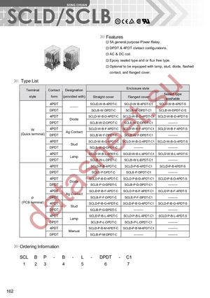 SCLD-WB-4PDT-C-12VDC datasheet  